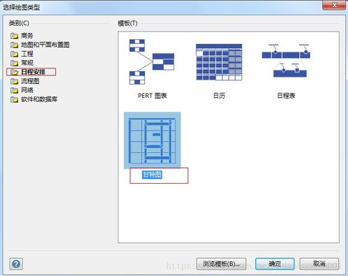 项目管理 软件开发 之甘特图使用